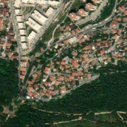 Drone Görünümü