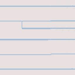 Imperial County Terrain Map