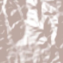 Glengoffe Terrain Map