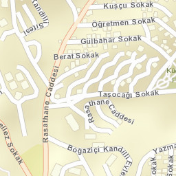 Sokak Görünümü