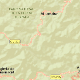 Villamalur Street Map