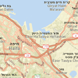 Haifa Street Map