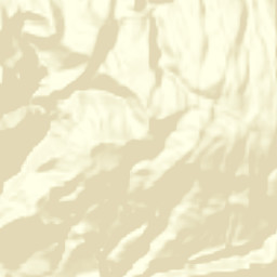 Ziārat District Street Map