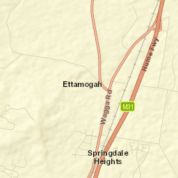 Albury Municipality Street Map