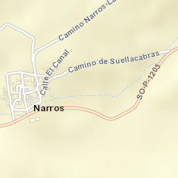 Narros Street Map