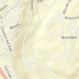 Ambato Street Map