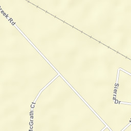 Ballarat North Street Map